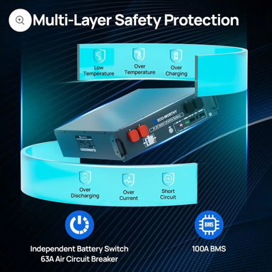 ⭕️⭕️BATERÍA LIFEPO4 ECO-WORTHY 51.2V 50AH.  750USD - 4/6