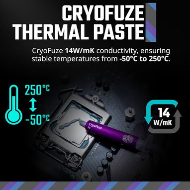 ❄️ Cooler Master Hyper 212 Spectrum V3 | Cooler CPU ARGB Con 4 Heat Pipes Y Soporte Intel/AMD 🔧 Envío* + Garantía** - Img 96717924