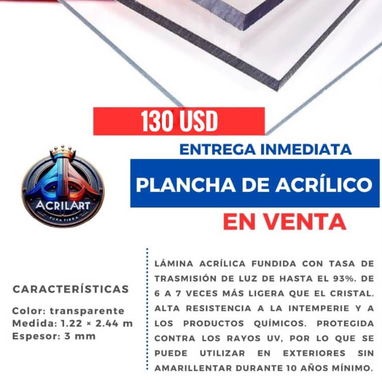 Planchas de acrílico con montaje incluido - 2/2