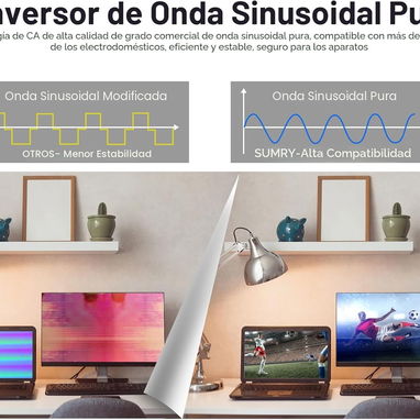 🍀Inversor Solar Híbrido 4000W – 24V (SUMRY)🍀 - 4/5