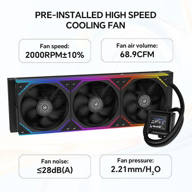 đ„ïž DISIPADOR/COOLER AIO LĂQUIDO THERMALRIGHT 360MM ARGB LCD 2â PARA AMD/INTEL RGB PWM ENVĂO DISPONIBLE HABANA+ GARANTĂA - Img 122300427