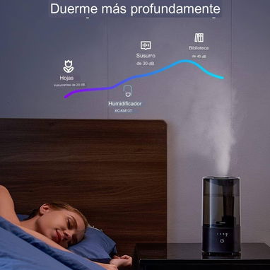 Humidificador Rosekm® 🌐 - 6/9