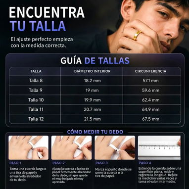 Anillo Inteligente.  Anillo de ayuda para control y monitorro de salud. - 2/10