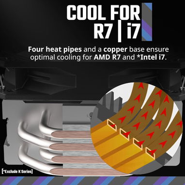 ❄️ Cooler Master Hyper 212 Spectrum V3 | Cooler CPU ARGB Con 4 Heat Pipes Y Soporte Intel/AMD 🔧 Envío* + Garantía** - Img 96717923