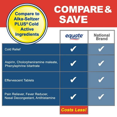 Equate Effervescent Cold Relief para la gripe analgésico y reductor de fiebre, congestión, estornudos, dolor de cabeza - Img 119597177