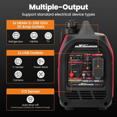 1800W que ejecuta el generador ultra silencioso con el modo ECO para el uso del patio del jardín - 7/7