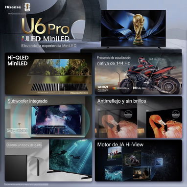 Hisense 65" Class U6 Pro Series ULED MiniLED 4K Smart TV 2026 IA integrado WiFi 6 - 10/10