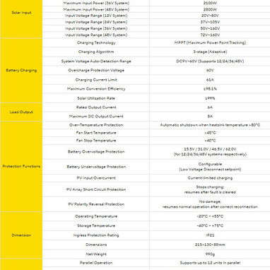 PowMr 60A PRO MPPT Solar Charge Controller, Max 160V PV Input Auto 12V 24V 36V 48V - 8/8