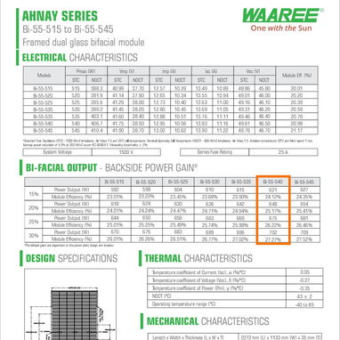 Contenedor de paneles solares 540 w - 2/2