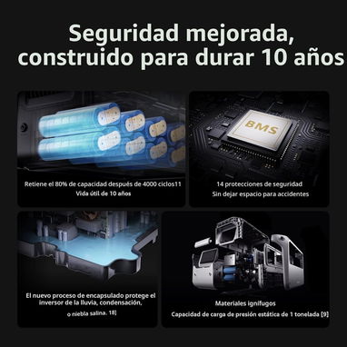 🚨REBAJA DJI Power 1000 V2 Estación de Energía Portátil 1024Wh LFP, 2600W, Carga Rápida, UPS y USB-C 140W - 6/6