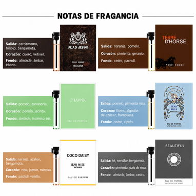 Perfumes mini | Centro Habana | 1.5 | 10u 12 - 5/6