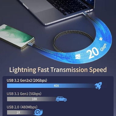 ZeroneTeck Cable USB-C 3.2 Gen 2x2 (3ft) | videojuegoshabana.com - Img 123173445