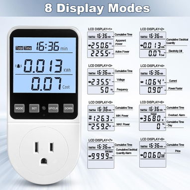 Medidor de potencia, monitor de uso de electricidad, consumo de energía para el hogar - Img 115137777