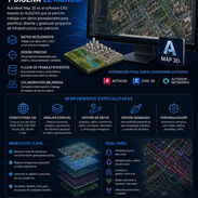 Autodesk AutoCAD Map 3D 2027 - Img 55547357