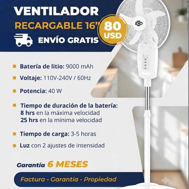 😮‍💨VENTILADORES 😮‍💨 - 4/10