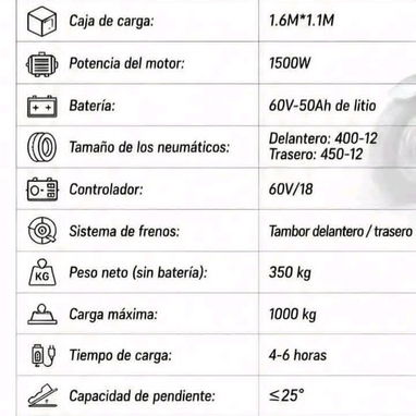 Ofertas de Triciclos para esta semana - 4/4