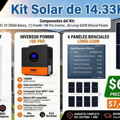 Kit solar, inversor. Pinar del Rio - 9/10