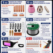 Accesorios y consumibles para máquinas de Soldar MIG y cortadoras de plasma - Img 54140598