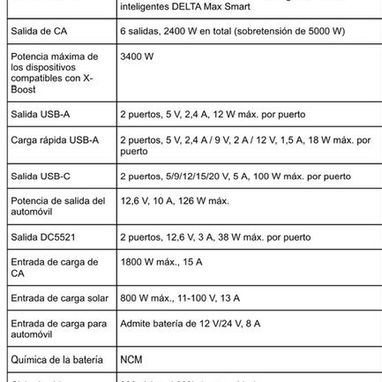 Ecoflow Delta Max 2000 - Img 114846975