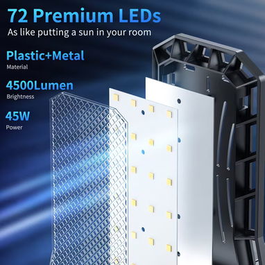 Lampara LED Multipanel: Potencia y Claridad para tu Taller - Img 121077012