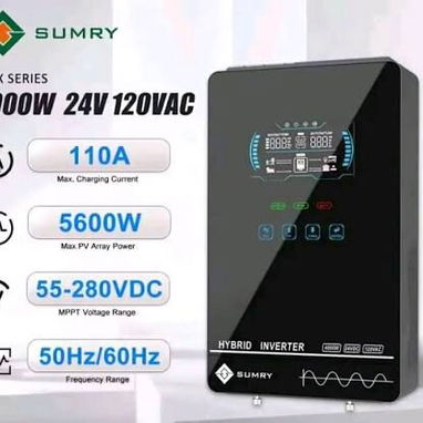 KIT Fotovoltaico ideal para los apagones - 2/10