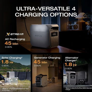 ⭐ Estaciónes de Energía Portátiles ⭐ ☎️ 53544655 🏠 Lo Mejor para su Hogar - 6/9