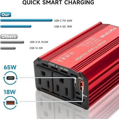 ⚡ Inversor 12V a 110V FSATBTNE 65W Para Carro | Carga Laptop, Teléfono y Más | Compacto y Seguro ⚡ Envío + Garantía - Img 107987210