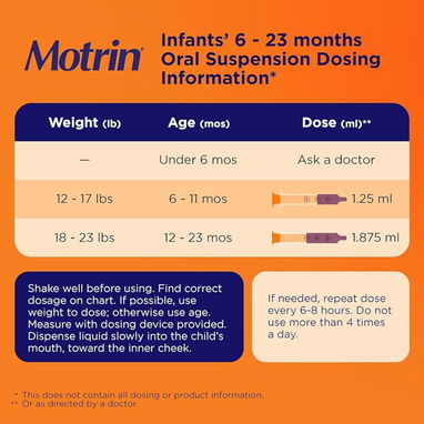 Motrin ibuprofeno en suspensión 30ml, infantes de 6-23 meses - 2/2