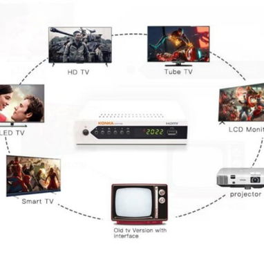 Caja Digital KONKA HD para TV | videojuegoshabana.com - Img 122037232
