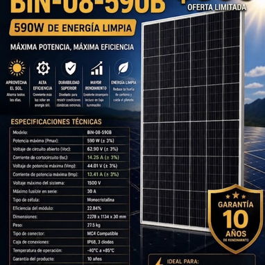 Inversores, estaciones de energía y paneles - 3/6