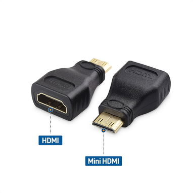 ADAPTADOR MINI HDMI A HDMI - Img 82727144