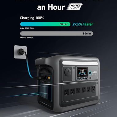 Anker SOLIX C1000 1056Wh 1800W – Estación de energía portátil – Power Station - Img 125202229