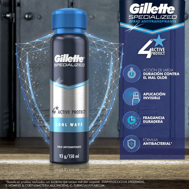 Desobrantes spray - 6/6