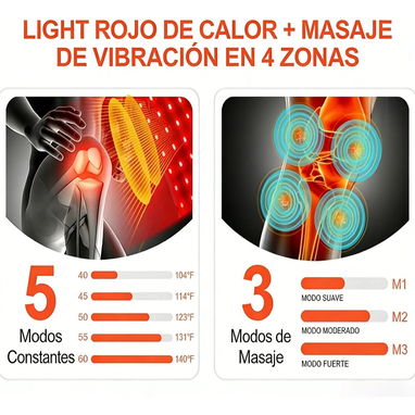 3 en 1 Manta d calor y masaje/uso multiple/tratamiento sin salir de casa. - Img 113595417