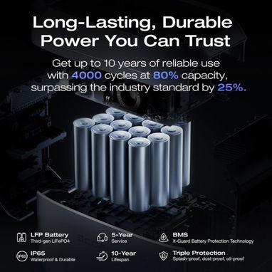 ECOFLOW DELTA 3 - Img 121330251