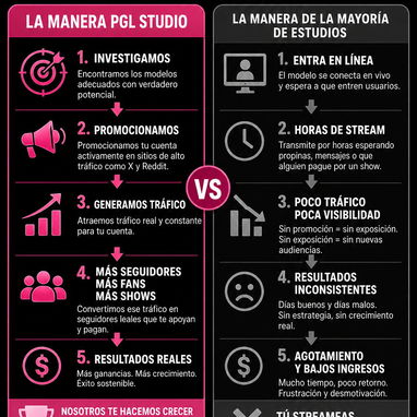 Se buscan modelos (Sola mujeres) - Img 121858723