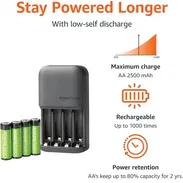 Pilas aa recargables y cargador de pilas combo completo Amazon basic - Img 51358732