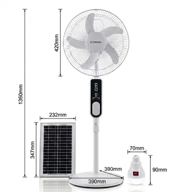 Ventiladores - Img 122075619