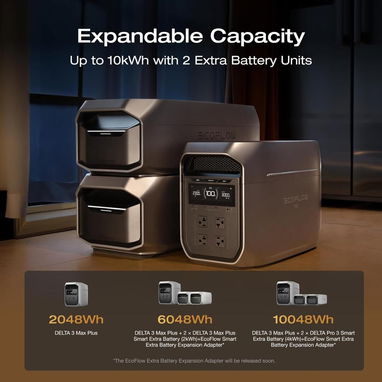 ECOFLOW DELTA 3 MAX PLUS (2048Wh) - Img 120993416