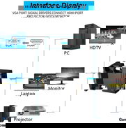 Adaptadores VGA a HDMI - Img 49025266