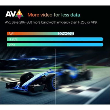 Android TV Box VONTAR 2GB 16GB Android - WiFi 5G Bluetooth 4K Mando con Voz Puertos USB admite Disco Duro Netflix Disney - 5/7
