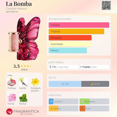 La Bomba Carolina Herrera - Img 121547578