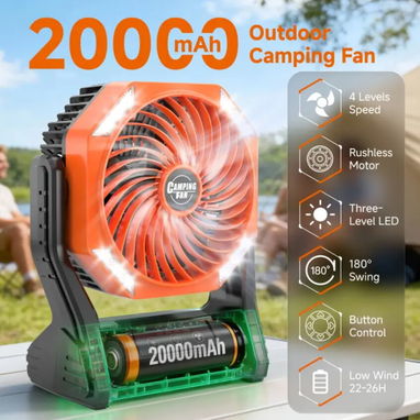 Ventilador portátil con batería recargable de 20000 mAh - Img 117360186