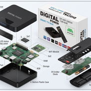 Smart TV box - Img 56773576
