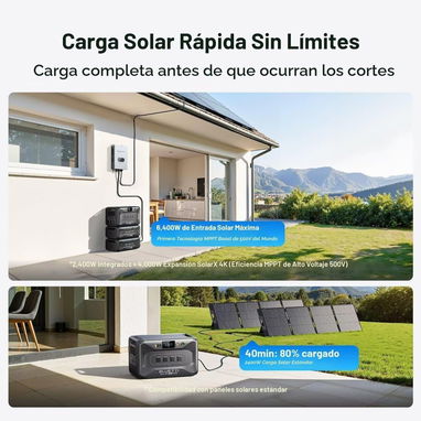 BLUETTI Apex 300 – Estación de Energía Portátil 2764.8Wh | 3840W - 3/7