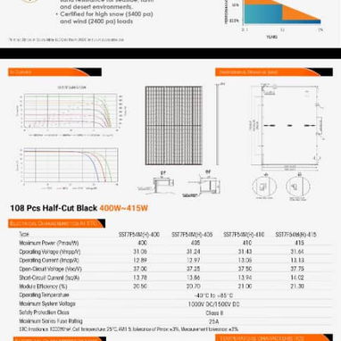 👑CONTENEDOR DE PANELES SOLARES SUNSPARK 400W 👑 - 2/2