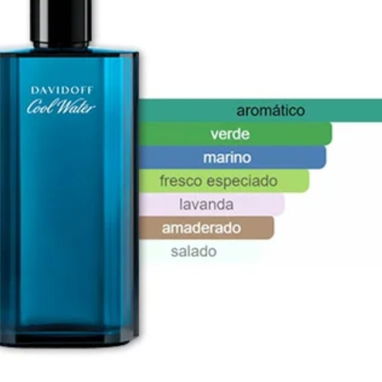 Cool Water de Davidoff Eau de Toulette Original - 2/3