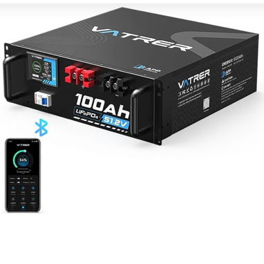 Ventas electrodomesticos - 6/10