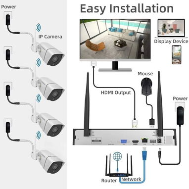 Firstrend Sistema Seguridad 1080P - Img 123202230