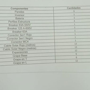 Kit completo de 9 paneles solares, convertidor y batería de iones de litio listo para montar. - Img 124896384